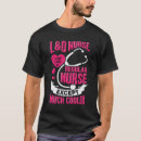 Search for travel nurse tshirts Nursing