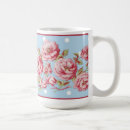Search for country cottage mugs Vintage