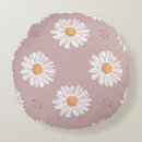 Search for repeating pattern cushions Floral