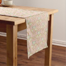 Search for art deco table runners Retro