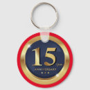 Search for fifteen key rings 15th