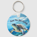 Search for protecting animals key rings Animal rights