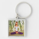 Search for topics key rings Generated