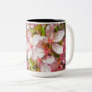 Search for sun flower mugs Red