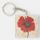 Search for poppy key rings Poppies