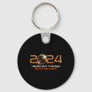 Search for eclipse of the sun key rings Totality