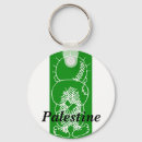 Search for jew key rings Israel