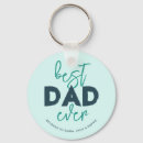 Search for kids birthday key rings Typography