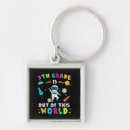 Search for vintage science fiction key rings Funny
