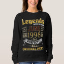 Search for bor Legends
