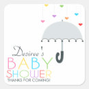Search for raindrop stickers Mother to be