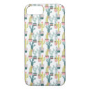 Search for llama iphone cases Mexico