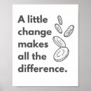 Search for fundraising posters Support