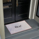 Search for not you again doormats Welcome
