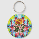 Search for atomic key rings Abstract