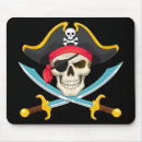 Search for skull tattoo mousepads Dead