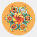 Search for sacral chakra stickers Mandala