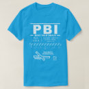 Search for miami clothing Travel