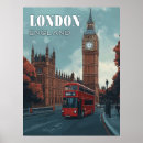 Search for vintage clock posters Big ben