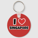 Search for singapore key rings Country