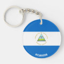 Search for nicaragua key rings World flags