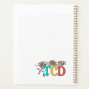 Search for cyst Tarlov