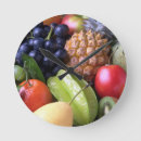 Search for fruit clocks Sweet