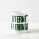 Search for component mugs Binary
