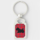 Search for scottie dog key rings Plaid
