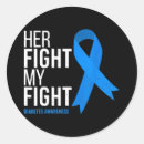 Search for fighting diabetes stickers Diabetics