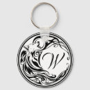 Search for howling wolves key rings Animal