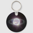 Search for neptune key rings Solar system