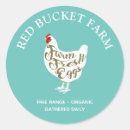 Search for french country stickers Chicken