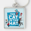 Search for character key rings Vintage