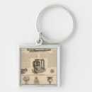 Search for manufacturing key rings Trimmed