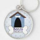 Search for id tag key rings For pets