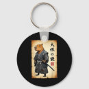 Search for discount key rings Reel