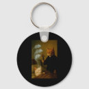 Search for meme key rings Cute