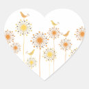 Search for oragnized Cute