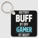 Search for buff key rings History