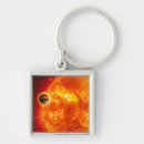 Search for atmosphere key rings Astronomy