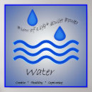 Search for water element posters Blue