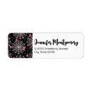 Search for arachnid return address labels Creepy
