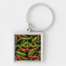 Search for jalapeno pepper key rings Hot peppers