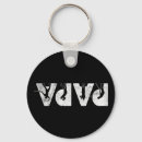 Search for fat jokes key rings Daddy