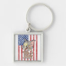 Search for tom and jerry key rings Tj