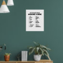 Search for code morse posters Ham radio