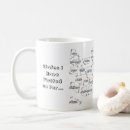 Search for state souvenir mugs Map