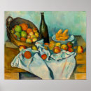 Search for paul cezanne posters Still life