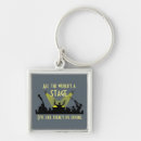 Search for stage key rings Shakespeare